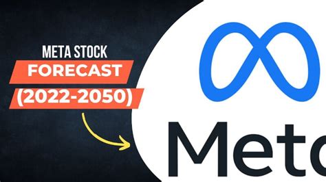 meta stock forecast 2022
